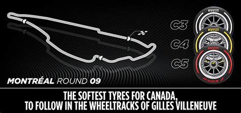pirelli grand prix canada|2023 Pirelli Canadian Grand Prix F1 Final Results .